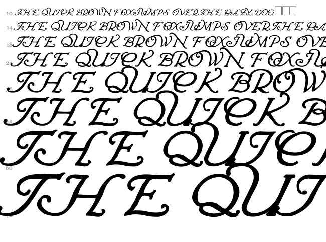 Wrenn Initials font waterfall
